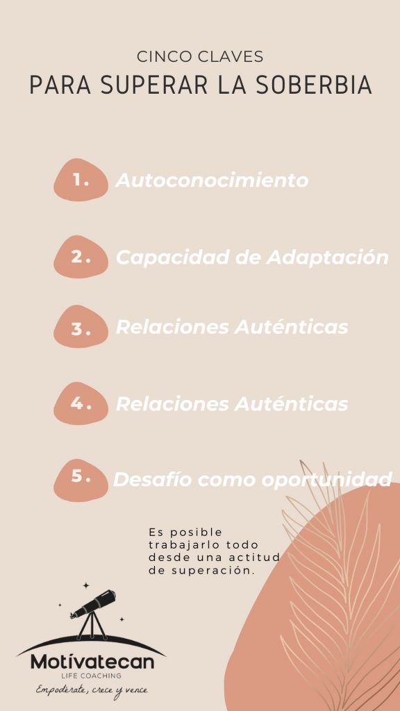 Adéntrate en los misterios de la rigidez y la soberbia, revelando la vulnerabilidad que se esconde tras estas actitudes aparentemente impenetrables. Explora por qué mantener estructuras inflexibles puede ser una forma de ocultar inseguridades profundas. Tómate un momento para reflexionar sobre el impacto que tiene en nuestras relaciones la defensa apasionada de nuestras propias barreras emocionales. Te invitamos a embarcarte en un fascinante viaje de autodescubrimiento, explorando las razones detrás de estas formidables barreras. Este viaje es una travesía hacia la comprensión de la plasticidad humana y la vital importancia de adaptarse para cultivar conexiones significativas en todas las dimensiones de la vida. ¿Estás listo para sumergirte en este proceso transformador y descubrir la riqueza que se esconde tras la aparente solidez de nuestras defensas emocionales? ¡Acompáñanos en esta exploración hacia una mayor comprensión y conexión!