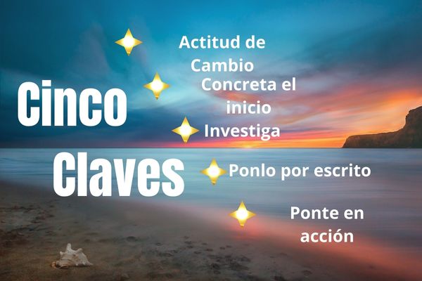 Descubre el Poder del Autoconocimiento, Explora tu Interior, Desbloquea tu Potencial.life coaching, bienestar emocional, claves para el autodescubrimiento, Empodérate, Crece y Vence